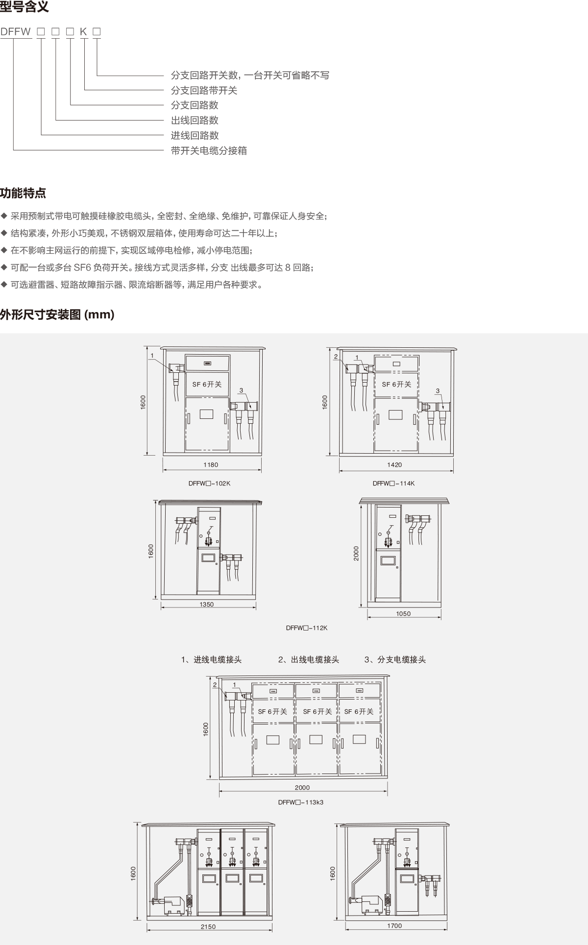 1620630995819655.png DFFW□戶外高壓電纜分支箱.png